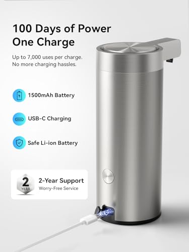 SUNLY Touchless Automatic Soap Dispenser view 5