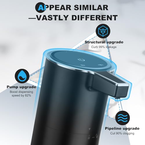 Automatic Soap Dispenser Liquid Touchless: view 2