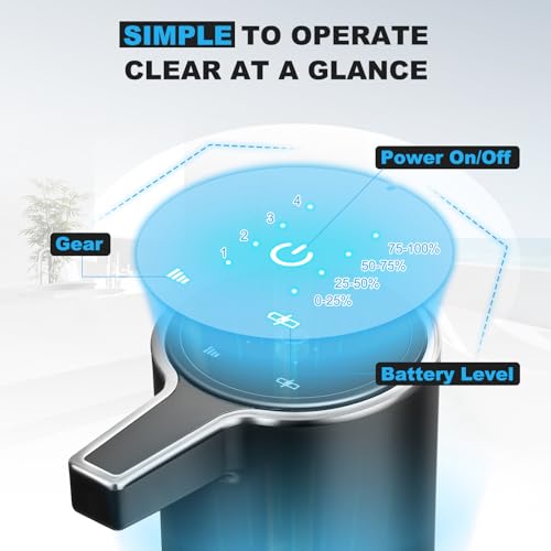 Automatic Soap Dispenser Liquid Touchless: view 3