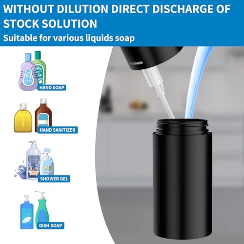 Aunmaon Automatic Soap Dispenser Touchless view 3
