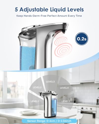 NEATMIND Automatic Soap Dispenser 17oz/500ml view 4