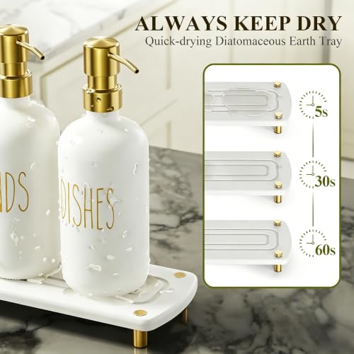 Cisily Kitchen Soap Dispenser Set view 2