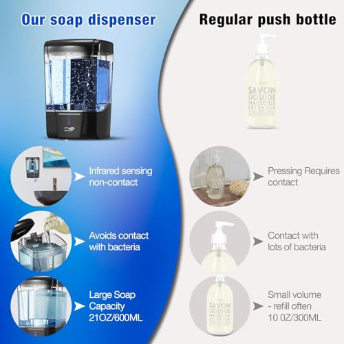 4 Pack Automatic Soap Dispenser view 3
