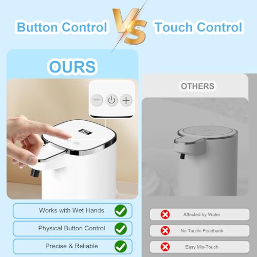 OHIFAST Automatic Liquid Soap Dispenser view 5
