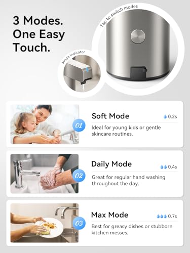 SUNLY Touchless Automatic Soap Dispenser view 4