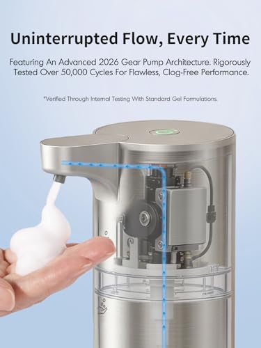 Automatic Soap Dispenser Touchless Foaming: view 3