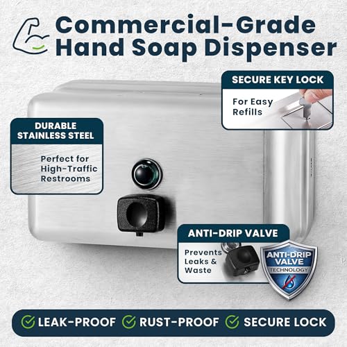Alpine Commercial Wall-Mounted Soap Dispenser view 5