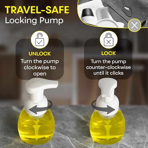 BRIGHTFROM Foaming Soap Dispenser Pump view 5