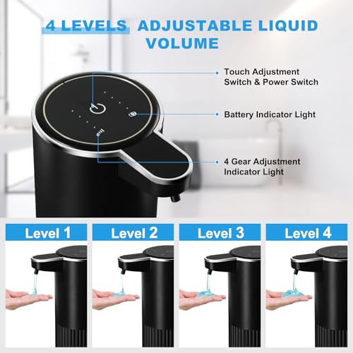 RYTOXILO Automatic Soap Dispenser 2 view 3