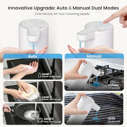 Seawah Automatic Soap Dispenser Touchless(Upgrade view 3
