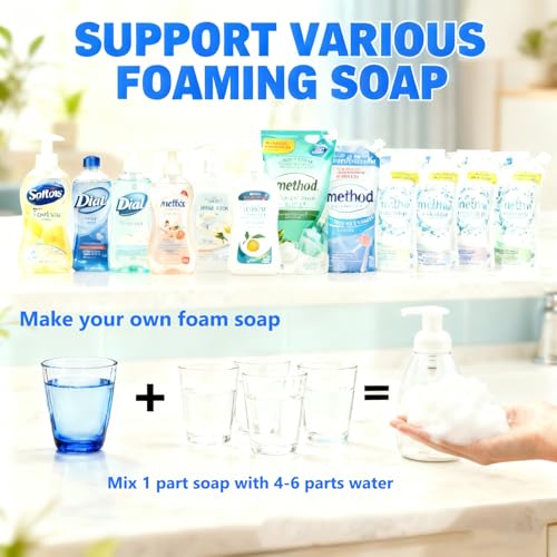 2-Pack Foaming Soap Dispenser Pump view 4
