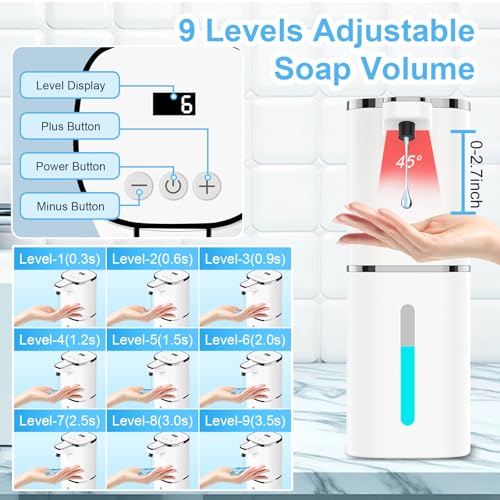 OHIFAST Automatic Liquid Soap Dispenser view 3